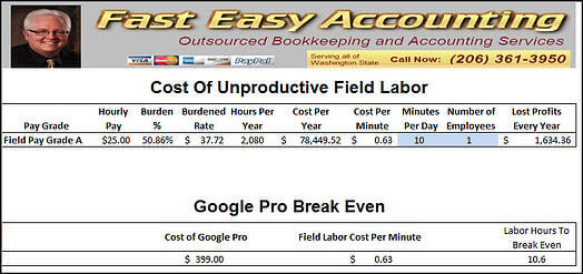 Fast-Easy-Accounting-206-361-3950-Contractors-Bookkeeping-Services-Google-Earth-Pro-Recommendation-Part-Two