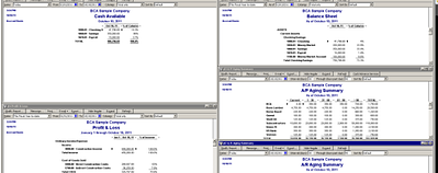 Fast Easy Accounting Key Performance Indicators