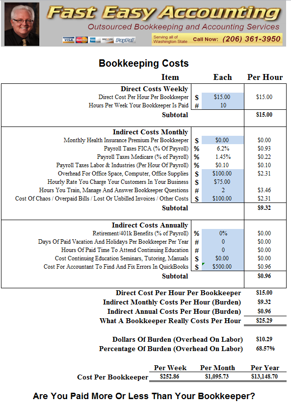 Contractor Bookkeeping Workflow