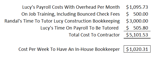 Chart Of Accounts For Construction Company Excel