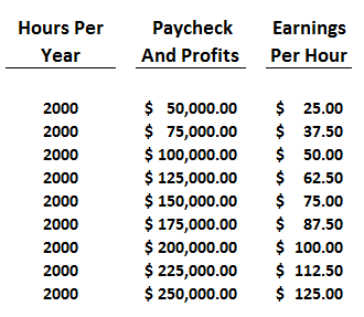 fast easy accounting contractors outsourced bookkeeping services