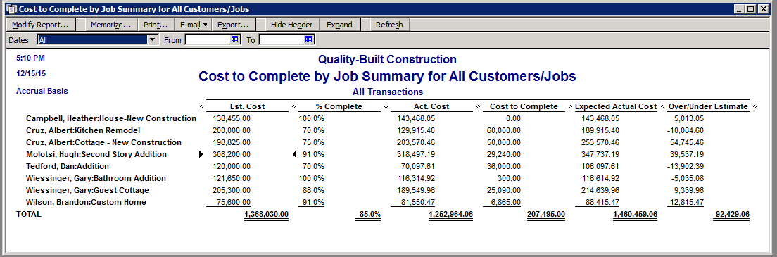 Fast Easy Accounting QuickBooks Cost To Complete Report Summary