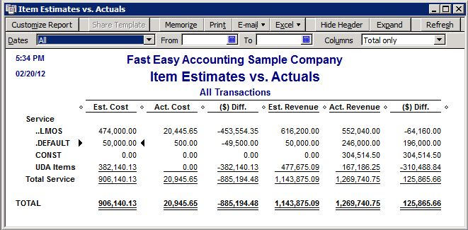 Fast Easy Accounting QuickBooks Items Estimates Vs Actuals