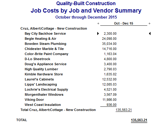 Fast Easy Accounting QuickBooks Job Costs By Job And Vendor Summary Report