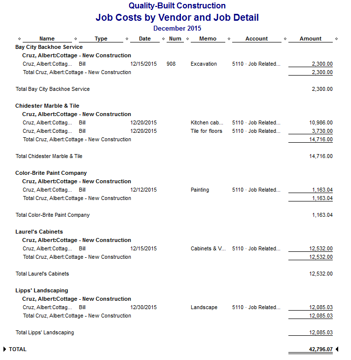 Fast Easy Accounting QuickBooks Job Costs By Vendor And Job Detail Report