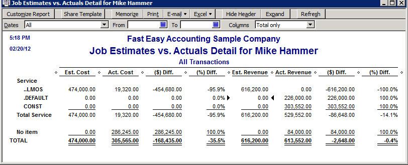 Fast Easy Accounting QuickBooks Job Estimates Vs Actuals Detail Report