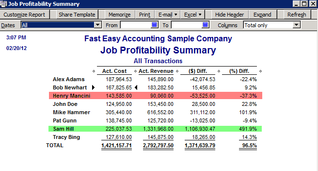 qb for mac how to look job profitability