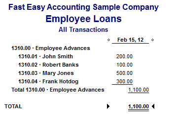 Fast-Easy-Accounting-Report-Employee-Loan
