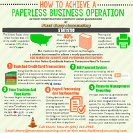 Intuit quickbooks Intuit quickbooks