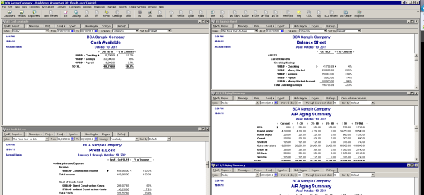 Five Key Performance Indicators On QuickBooks At Fast Easy Accounting