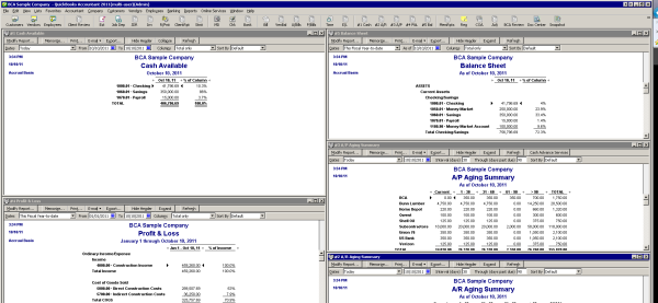 Key Performance Indicator Reports From Fast Easy Accounting