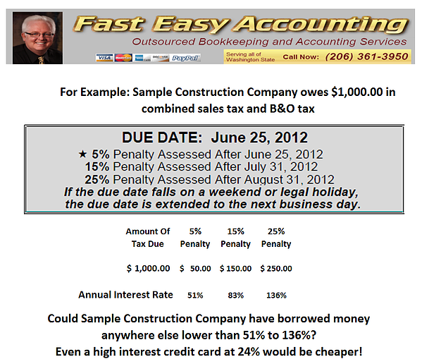 Washington State Department Of Revenue Combined Excise Tax Penalty Sample 01