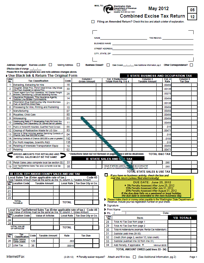 Washington State Sales Tax Chart