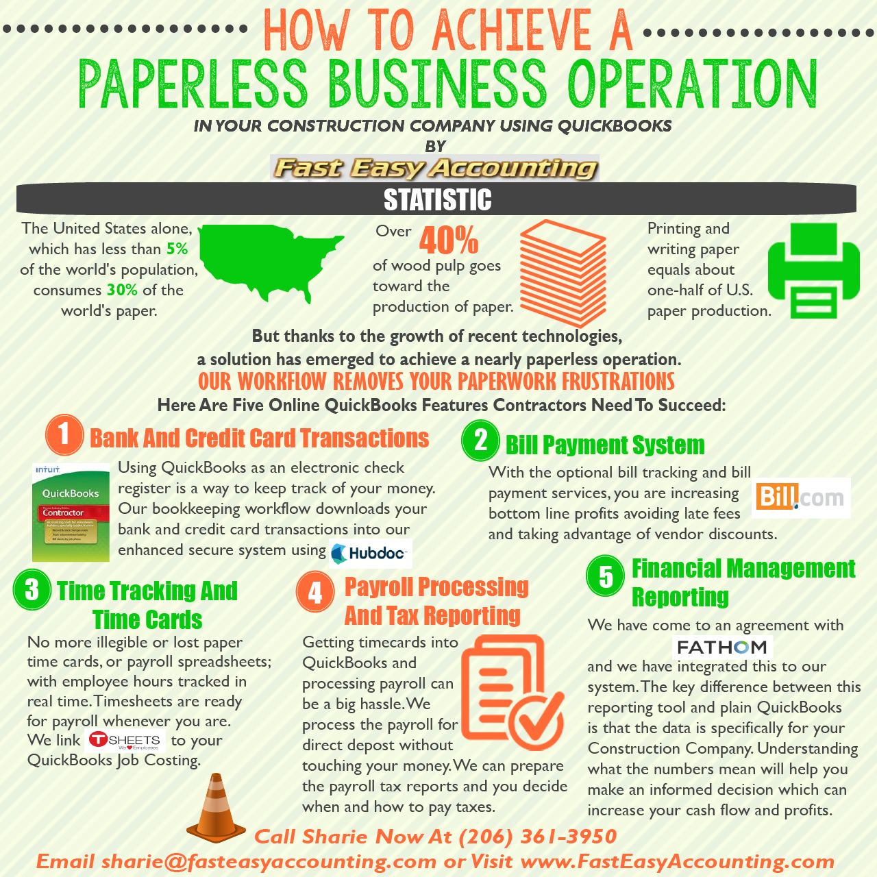 Fast Easy Accounting Uses State Of The Art Cloud Computing Services