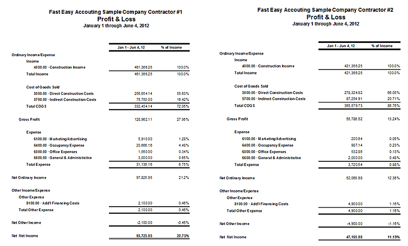 Construction Company Cost Library