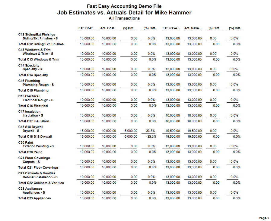 Fast Easy Accounting 206 361 3950 Contractors Bookkeeping Services Est Vs Actuals Page 2