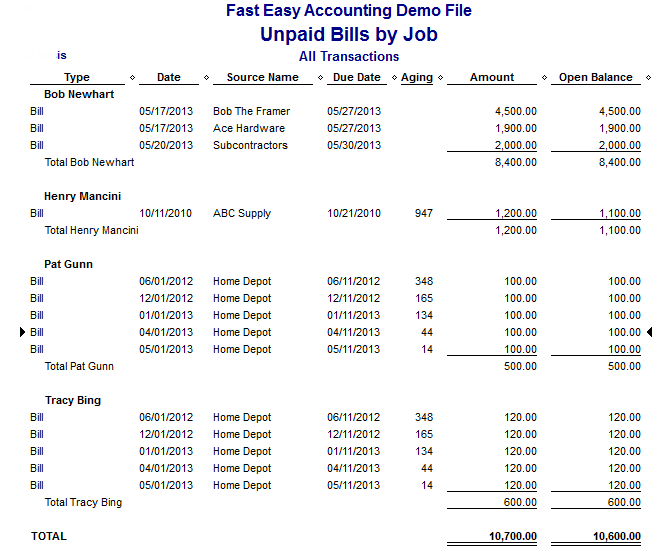 Fast Easy Accounting Job Costing Report Unpaid Bills By Job