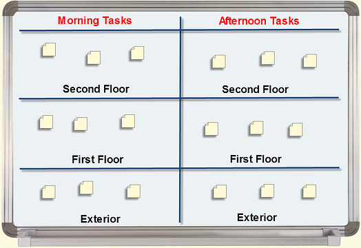 Fast Easy Accounting 206 361 3950 Business Plans For Construction Using White Boards