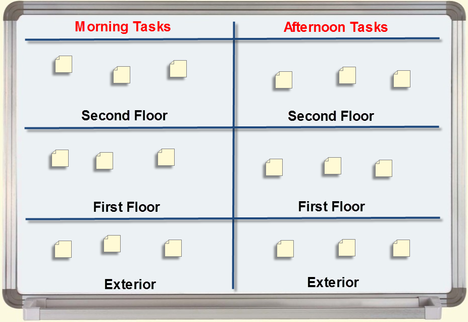 Fast Easy Accounting 206 361 3950 Business Plans For Construction Using White Boards