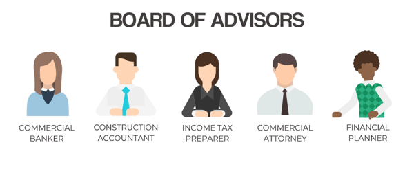 Board Of Advisors