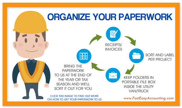 ORGANIZE PAPERWORK