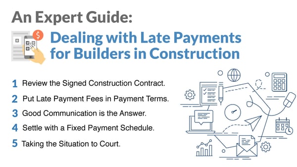 Guide to Late Payments