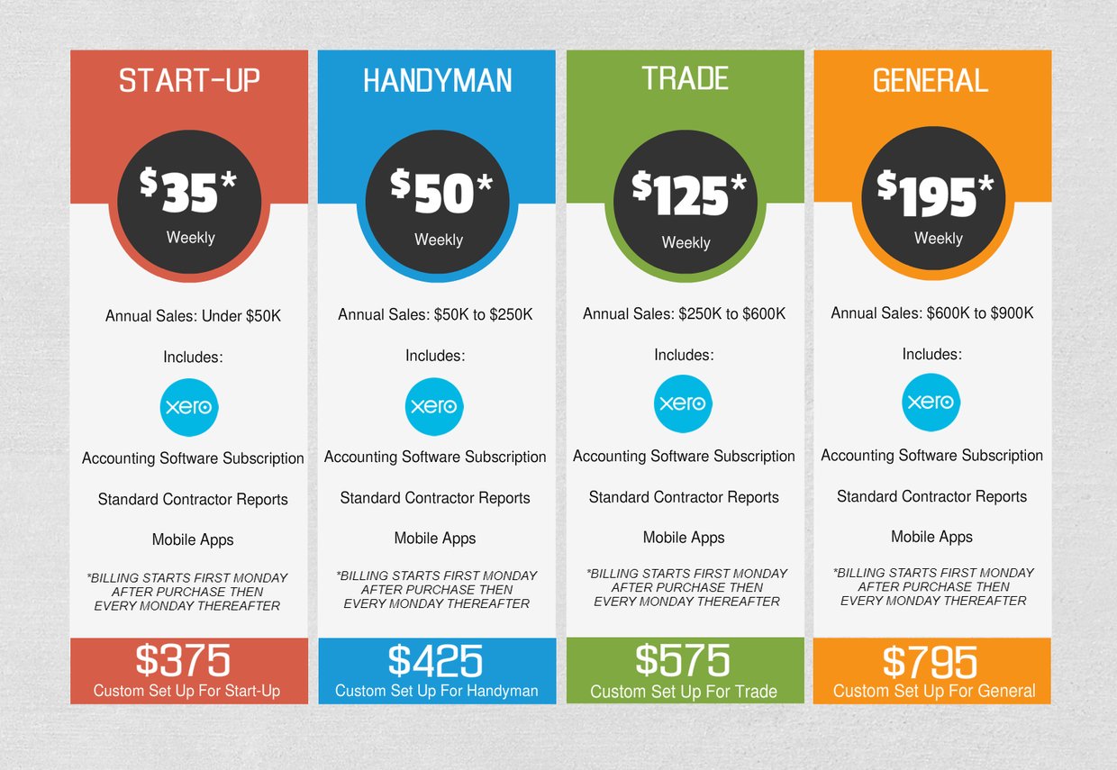 Xero Matrix