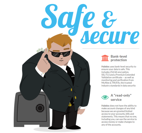 Fast-Easy-Accounting-Uses-Hubdoc-Because-It-Is-Safe-And-Secure-1.png