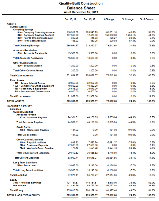 We Fix QuickBooks Job Costing Reports Problems