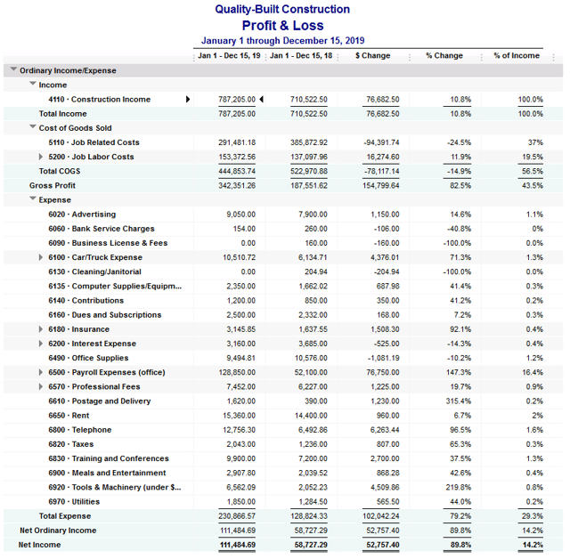 Profit-And-Loss-Enhanced-By-Fast-Easy-Accounting