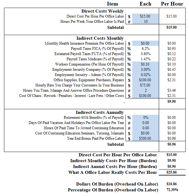 Example-Cost-For-Bookkeeper-Fast-Easy-Accounting-206-361-3950.png