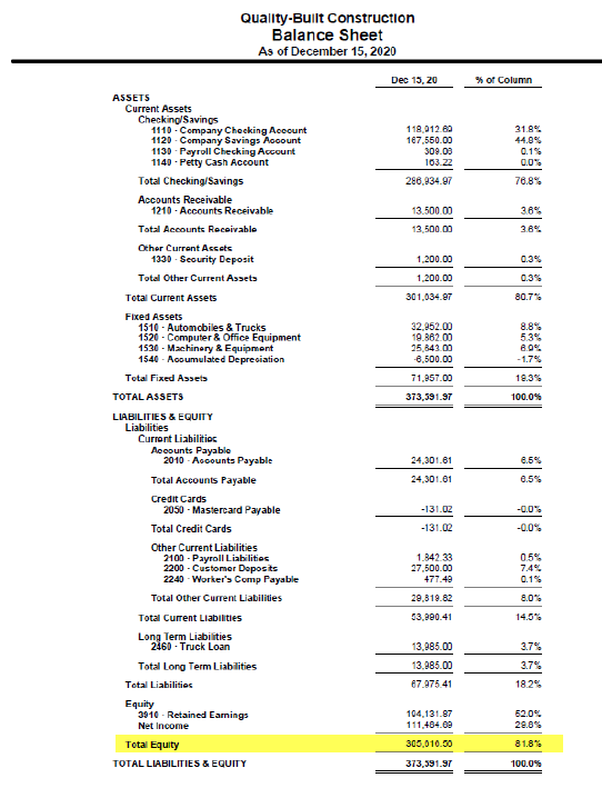 QuickBooks-Sample-Company-Quality-Built-Construction-Balance-Sheet-Equity-Example.png