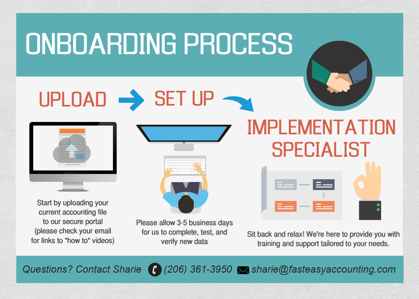 Onboarding Process